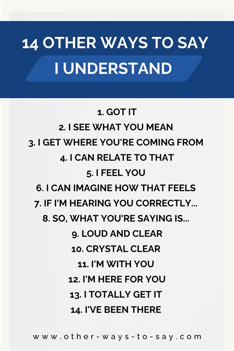 another way to say please understand.